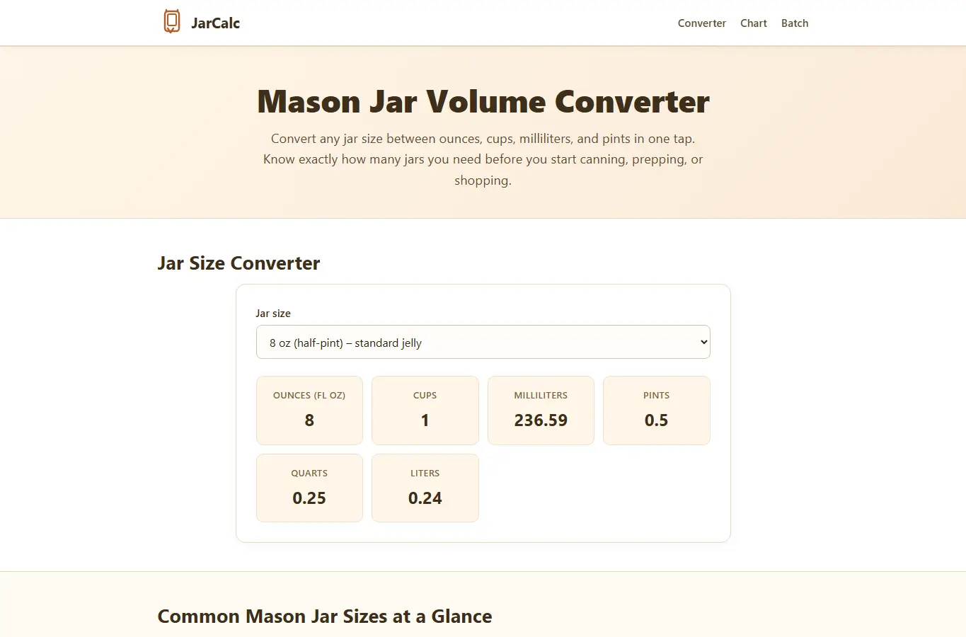 Screenshot of Mason Jar Volume Converter – Convert Jar Sizes Instantly interface showing the project page in use
